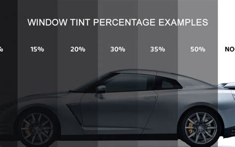 Window tinting bakersfield. Things To Know About Window tinting bakersfield. 