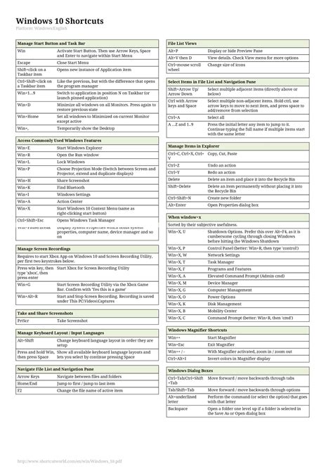 Windows 10 Cheat Sheet Printable vmskyey