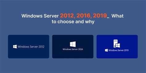 Windows 10 Windows Server 2012 2016 2019 Deneme.