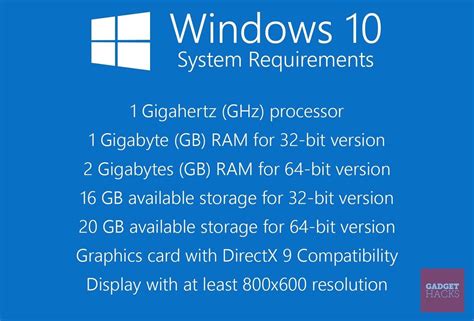Windows 10 system requirements. Windows 10 is one of the most popular operating systems worldwide, known for its user-friendly interface and advanced features. However, like any software, it requires an activatio... 