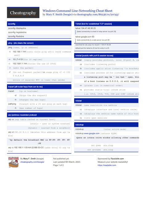 Windows Cheat Sheet Windows command line cheat sheet by boogie