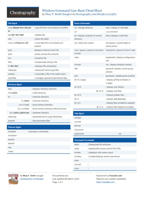 Windows Command LineBasic Cheat Sheet by boogie Download free from