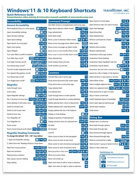 Windows Keyboard Shortcuts Cheat Sheet Pdf