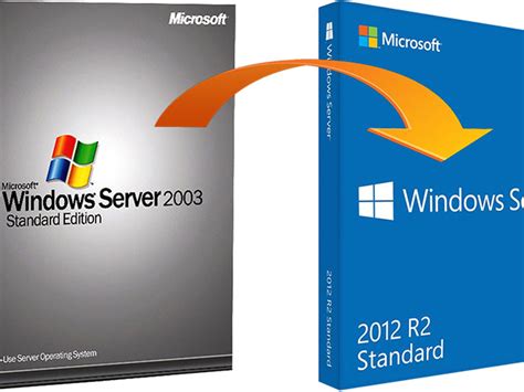 Windows Server: версии, редакции, лицензирование