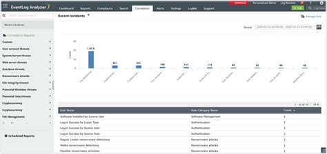 Windows event log analyzer free.  AzioEventLog Analyzer is a monitoring and analysis to...