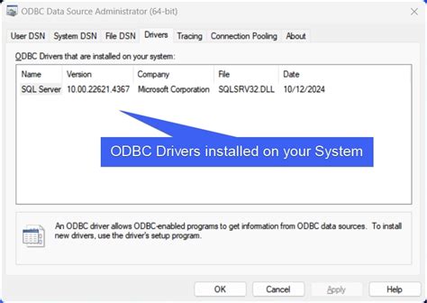 Windows odbc.  Proper installation is crucial for developers, database...