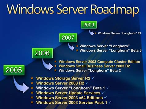 Windows Server 2022 training and Certification Courses are designed to help IT professionals gain the skills and knowledge needed to deploy, configure, manage, and maintain Windows Server 2022. The courses cover topics such as Active Directory, Hyper-V, Storage, Networking, and Security. Upon completion of the courses, participants will be able .... 