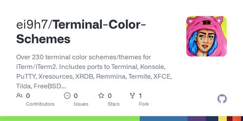 Windows terminal color schemes github.  Credit Most themes come from iTerm2 Color Schemes...