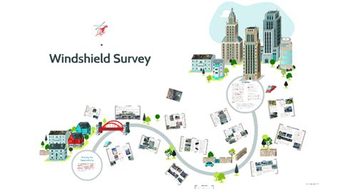 Windsheild survey. A windshield survey and a literature review are prepared by clinical groups on topics related to their Year Three community placement and specific work. Students complete … 