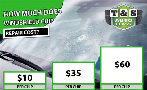 Windshield chip repair cost. The cost to repair a chip or crack typically starts at around $50. Costs increase from there, depending on the complexity and size of the damage. Some auto glass repair providers will promote discounts if multiple chips or cracks are fixed at the same time. Windshield repair technicians will evaluate your windshield before repairing it. 