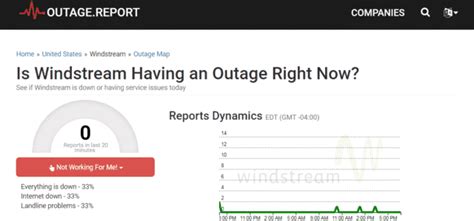 Current service outage status and problems. Windstream 