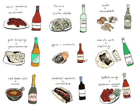 Wine pairing. When pairing wine with pork, the first thing to keep in mind is the acidity level of the wine. Often described by the words ‘tart,’ ‘crisp,’ or ‘bright’, the type of acidity can complement your pork chop dish. Before pairing a wine with any pork chop dish, check that wine is able to mellow out a salty dish. 