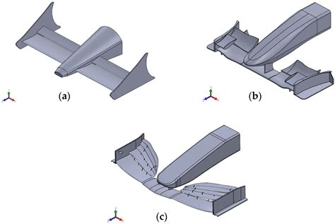 Wing Loading Strategies for Racing