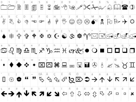 The same problems are found with the Webdings, Wingdings 2 and Wingdings 3 fonts - they should not be used in Web pages. If you want to view a Web page that uses Wingdings characters, then you need to use the Internet Explorer browser; other browsers will probably show none or only some of the Webdings characters.. 