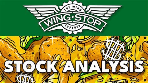 View the latest Wingstop Inc. (WING) stock price, news, historical charts, analyst ratings and financial information from WSJ.. 