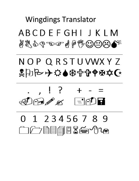 Wingding font translator. What is Wingding . Wingding is a font that uses symbols and icons instead of letters and numbers. It was created by Microsoft in 1990 and was originally intended to be used for decorative purposes. Wingding includes various shapes, arrows, stars, faces, animals, and other symbols that can be used to create interesting designs and patterns. How to … 