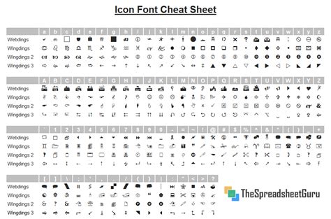 Wingdings And Webdings Font Icon Character Map Printable Cheat Sheet