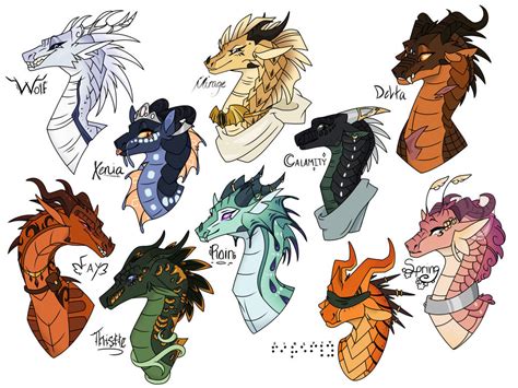 Wings of fire ocs. 1. Reply. 36K subscribers in the WingsOfFire community. This subreddit is dedicated to Wings Of Fire, a New York Times bestselling fictional series by Tui T…. 