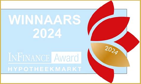 Winnaars Gouden Lotus Awards 2024 - LinkedIn