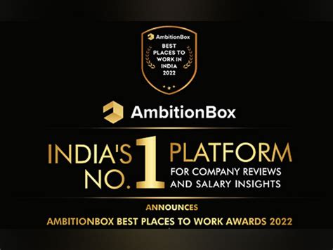 Winners of AmbitionBox Best Places to Work in India 2024