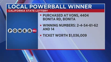 Winning Powerball ticket worth over $1M sold at South Bay VONS