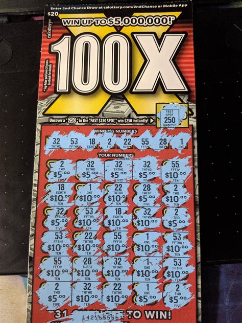 Let's be real. Nobody has time for that. Fortunately, we do the hard work for you. At least for the top 10 best games! Keep scrolling because below we reveal the Top 10 List of Michigan Lottery instant games with best overall odds of winning this month. Make sure to also check out our Michigan Lottery online games.. 
