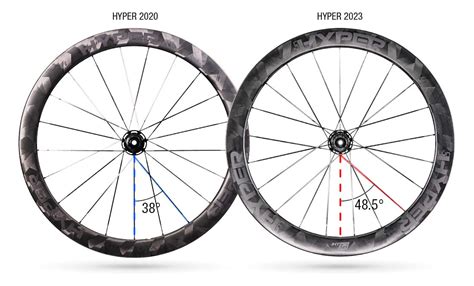 Winspace hyper 2023 review. Jul 29, 2022 · The wheels feature a tubeless-ready hooked rim bead and can suit tyres ranging from 23-45mm wide. Out of the box, our 50mm deep wheelset tipped the scales at 1,457g with rim tape fitted. The Winspace HYPER wheel line-up consists of both rim and disc brake options in 38mm, 50mm, and 65mm and are priced at AU$1,699. 