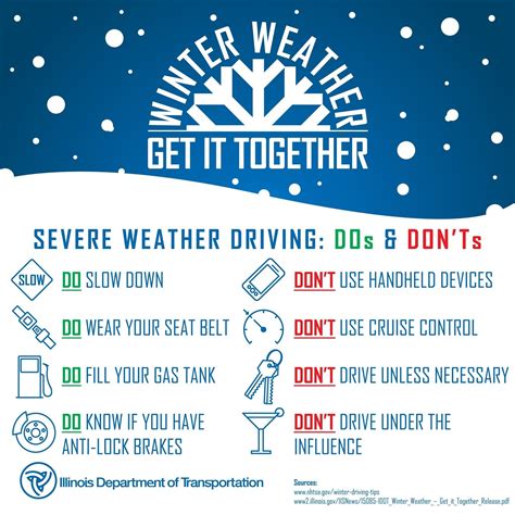 Winter Driving Preparedness Tips