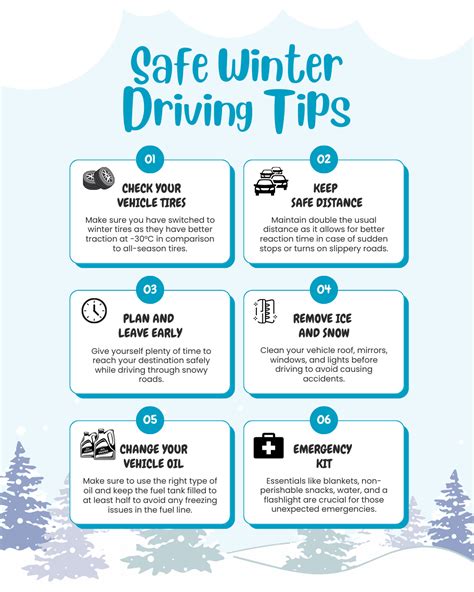 Winter Driving Safety: Avoid Drowsiness & Penalties on the UK Roads (2026)