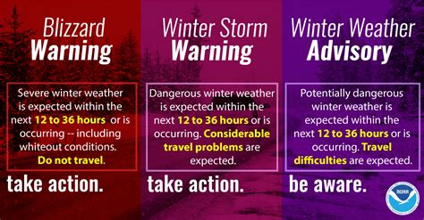 Winter storm warning seattle. Things To Know About Winter storm warning seattle. 