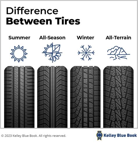Winter tire swap cost. Things To Know About Winter tire swap cost. 