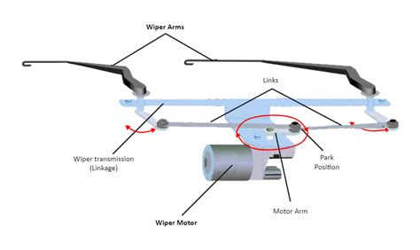 Wiper system diagram.  Signals from the wiper switch allow continuous low or high speed Merce...