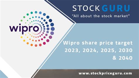 Wipro price share. Things To Know About Wipro price share. 