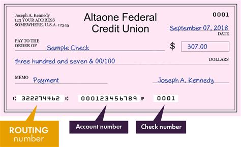 Wire Transfer AltaOne Federal Credit Union