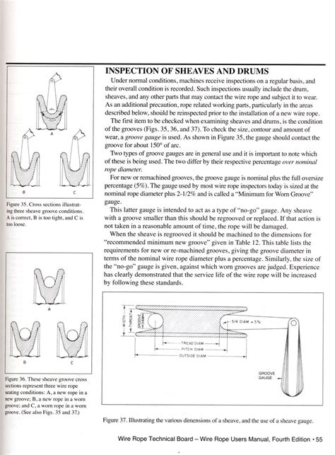 Wire rope users guide 4th edition. - The pocket guide to the dsm 5 tm diagnostic exam.