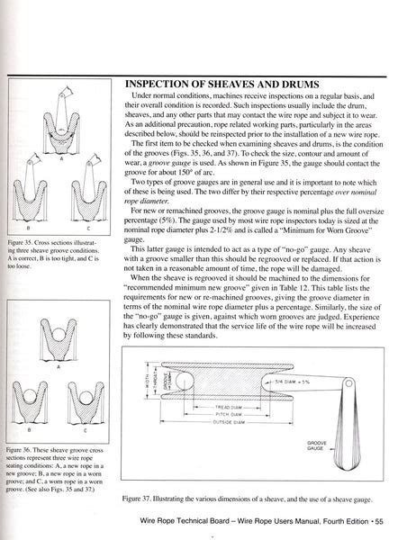 Wire rope users manual fourth edition. - The hindu yogi science of breath a complete manual of.