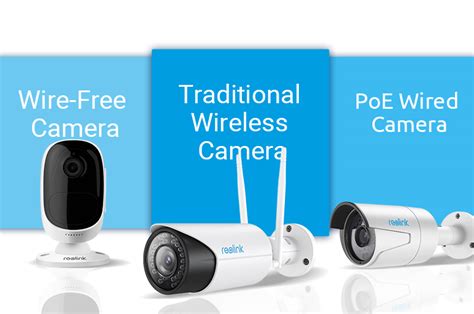 Wireless vs Wired Security Cameras: Which one is best for you?