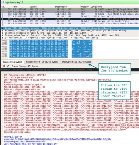 Wireshark Tutorial and Tactical Cheat Sheet