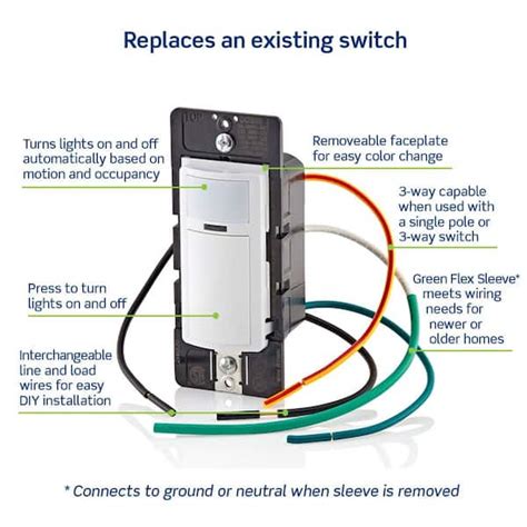 Wiring A Leviton Motion Sensor Light Switch Shelly Lighting