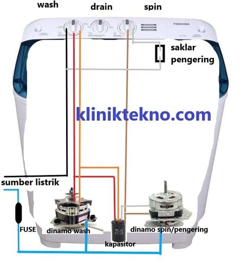 Wiring Diagram Mesin Cuci Sharp 2 Tabung