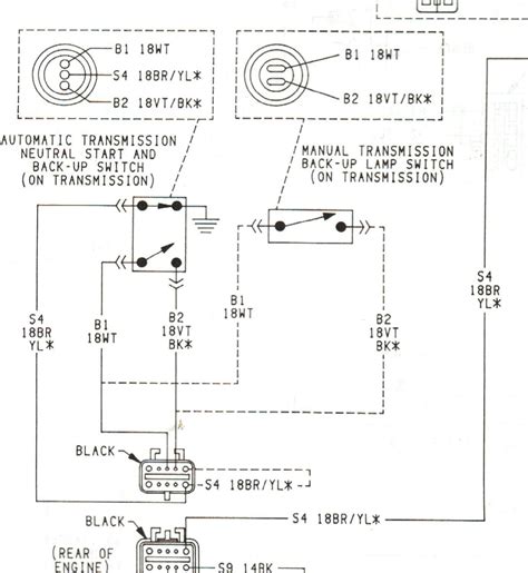 Wiring Diagram Pdf Pin Neutral Safety Switch Wiring Diagram My XXX