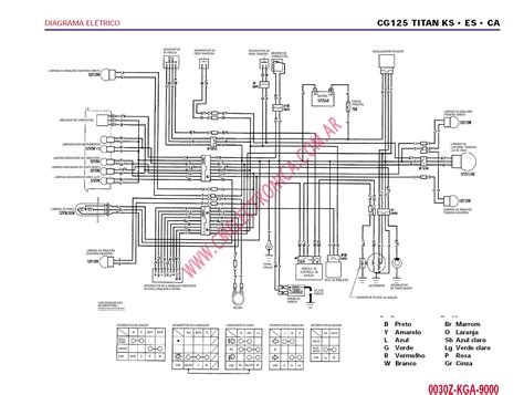 Wiring Motorcycle Titan Diagram