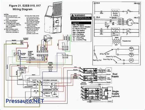 Wiring diagram electric furnace. Things To Know About Wiring diagram electric furnace. 
