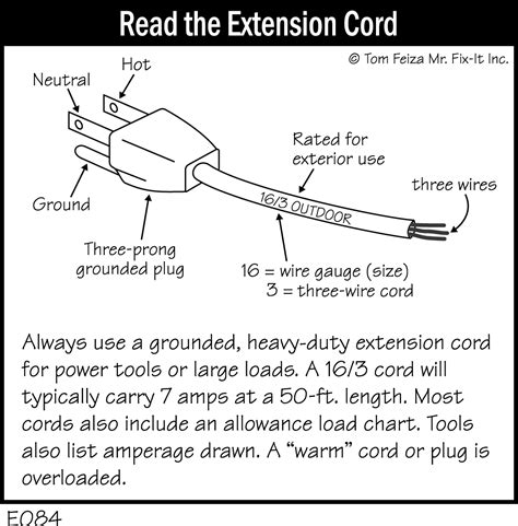 Wiring diagram extension cord. Things To Know About Wiring diagram extension cord. 