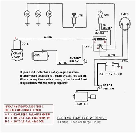9N and 2N tractors did not have a starter solenoid. Go to the other Ford N-Series Tractor Club website and in the HOW-TO's forum, under ELECTRICAL you will find JMOR's Wiring Pictograms... He has put together a concise tutorial complete with pictures on every conceivable CORRECT way to wire these old Fords, whether 6 volt or 12 volt.. 