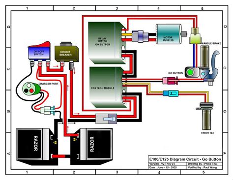 Wiring diagram for a razor scooter. Visit our website at www.razor.com or call toll-free at 866-467-2967 Monday - Friday 8:00am - 5:00pm Pacific Time. 1 CAUTION: To avoid potential shock or other injury, turn power switch OFF and discon-nect charger before removing or installing the batteries. Failure to follow these steps in the correct order may cause irreparable damage. 