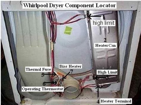 A complete guide to your GEQ9800LW1 Whirlpool Dryer at PartSelect. We have model diagrams, OEM parts, symptom-based repair help, instructional videos, and more ... GEQ9800LW1 Whirlpool Dryer - Overview ... First I unplugged the dryer, then removed the back panel, this exposed most all of the wiring and I could see the heater coils. ...