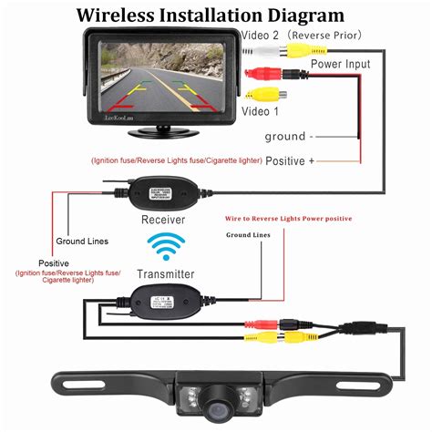 Learn how to create and install a backup camera with a wiring diagram