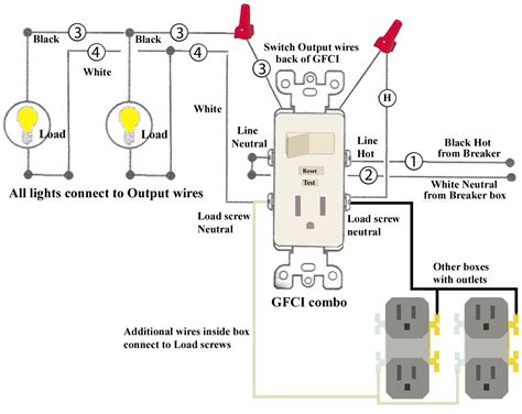 Wiring diagram for gfci. When creating a wiring diagram for a 240 volt GFCI breaker, the first step is to gather all the necessary components. This includes the GFCI breaker itself, connectors, screws, and junction boxes. A detailed description of which type of GFCI breaker is best for a given application should also be considered. Make sure all components comply with ... 