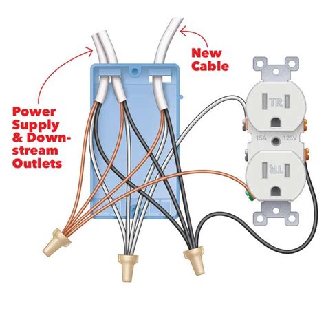 Wiring diagram for outlet. Things To Know About Wiring diagram for outlet. 